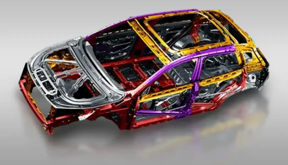 Inteliģentās ADAS sistēmas